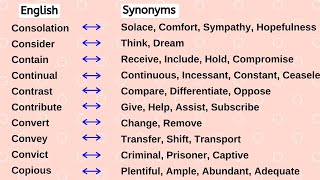 14  Hopefulness Synonyms  Help Synonyms  Synonyms of Hopefulness  Another Word for Help [upl. by Leizahaj]