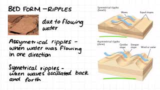 111 Sedimentary Bedding Structures [upl. by Howell117]