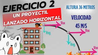 Semiparabólico 2  Un proyectil es lanzado horizontalmente desde una altura de 36 metros  🚅 [upl. by Evannia]