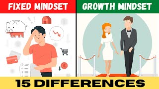 quotFixed vs Growth Mindset  15 Key Differences You Need to Knowquot  Mindset Book Summary in Hindi [upl. by Landis882]