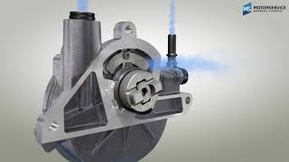 How does a vacuum pump work 3D animation  Motorservice Group [upl. by Arleen873]