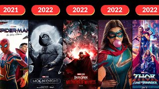 List Of All Released amp Upcomming Marvel Movies And Series Phase 16  top marvel movies shorts [upl. by Einner]