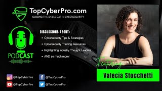 CIS Critical Security Controls Ransomware and more with Valecia Stocchetti [upl. by Dibb]