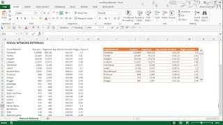 How to Create a Scrolling Table in Excel [upl. by Eizzik]