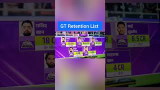 GT Retention List gujrattitans retentions list subhmangill rasidkhan ipl iplteam cricket [upl. by Shanney]