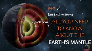 All you need to know about the earths mantle [upl. by Dinesh]