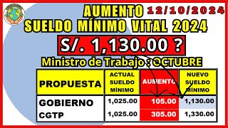 CGTP  Aumento del Sueldo Mínimo 2024  Avance del aumento de la remuneración mínima vital [upl. by Hanoy709]