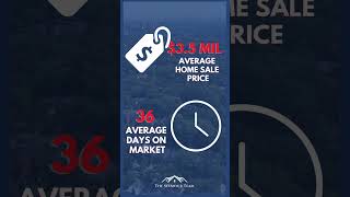 MOOREPARK Sept 2024 Home Sales Up by 88Details at httpslnkdingMRgZB9Q [upl. by Orland963]