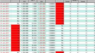 software mantenimiento de flotas  control por horas [upl. by Darius]