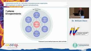 Enfermedad Inflamatoria intestinal en adultos mayores Dr William Otero [upl. by Dnanidref]