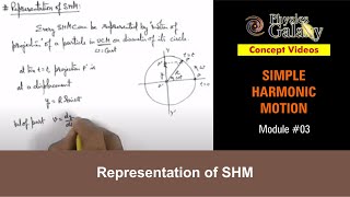 Class 11 Physics  Simple Harmonic Motion  3 Representation of SHM  For JEE amp NEET [upl. by Alisha]