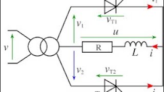 Variateur de vitesse7redressement monophasé double alternance avec une charge RL [upl. by Yak]