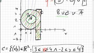 03A2 komplexe geometrische Mengen Rechteck und Kreisscheibe als Menge Kreisformel [upl. by Itsyrk]