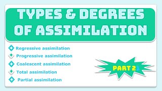 Types of Assimilation  Degrees of assimilation [upl. by Eeryk]