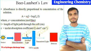 Beers  Lambert Law  Engineering Chemistry  BTech  Rgpv exam [upl. by Roos419]