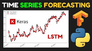 LSTM for beginners  Python Tutorial Tensorflow Keras [upl. by Ahl381]