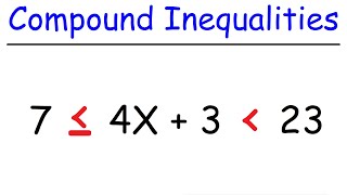 Interval Notation [upl. by Farrica]