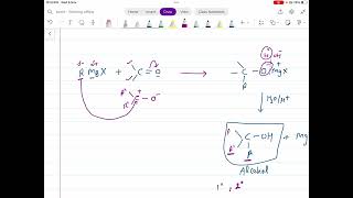 Grignard Reagent part2  Very Important Reactions for IIT JEE NEET and 12th Board exams [upl. by Helge]