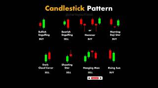 Option Buyer  banknifty share stockmarket motivation trading trader shorts shortvideo [upl. by Killy]