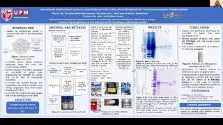 Isolation and Purification of Alphas1 Casein from Goats Milk using HiTrap Sepharose Fast Flow IEC [upl. by Haidebez]