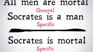 Ninety Second Philosophy Deductive vs Inductive Arguments [upl. by Cormier]