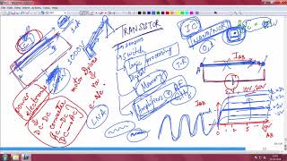 Introduction to transistors BJT [upl. by Araj]