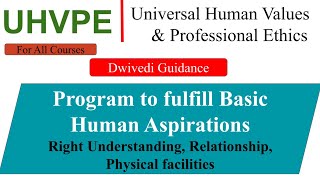 Program to fulfill Basic Human Aspirations  universal human values and professional ethics aktu [upl. by Renat]