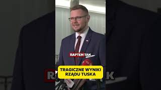 Tragiczne wieści z polskiej gospodarki [upl. by Tahpos]