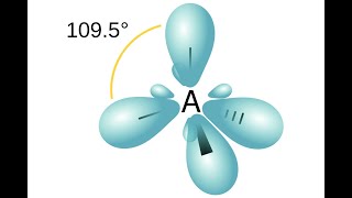 Hybridization  Chemistryhybridisation chemistry orbitalhybridization [upl. by Yor]