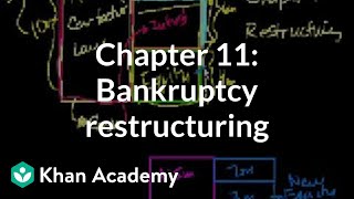 Chapter 11 Bankruptcy restructuring  Stocks and bonds  Finance amp Capital Markets  Khan Academy [upl. by Ailedroc]