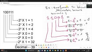 5 Informatique  Informatique DE Tronc Commun Informatique TCS BIOF معلوميات جدع مشترك علمي [upl. by Leffert]