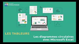 Diagramme circulaire avec Microsoft Excel [upl. by Nyre669]