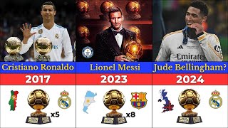 ballon dor winners 1956 to 2023 [upl. by Jahn]