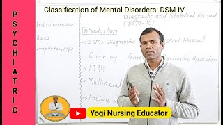 Classification of Mental Disorders  DSM IV  BSc NSG 3rd Year  GNM 2nd Yr Mental Health Nursing [upl. by Siseneg]