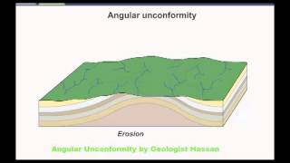 Angular Unconformity [upl. by Eintirb952]