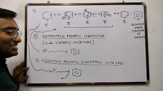 Pyridine DetailedFull Class [upl. by Eannyl]