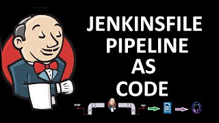 Complete CICD automation with Jenkinsfile  Jenkinsfile Pipeline as code  Jenkinsfile Step By Step [upl. by Ragland]