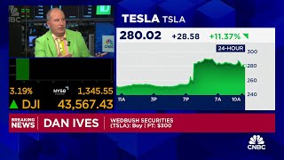 Elon Musks big bet on Trump is a home run for Tesla says Wedbushs Dan Ives [upl. by Yesnyl]