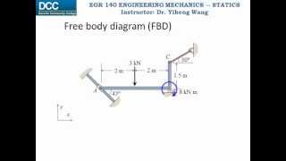 Statics Lecture 19 Rigid Body Equilibrium  2D supports [upl. by Etram]