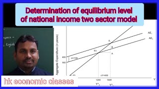 Determination of equilibrium level of national income two sector model explained with numerical [upl. by Intihw]