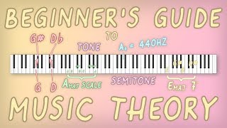 A Beginners Guide to Music Theory [upl. by Htilil561]