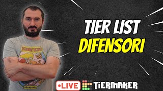 TIER LIST DIFENSORI al FANTACALCIO  Guida allAsta 202425  Consigli Nomi Top Underdog Scommesse [upl. by Lihkin]