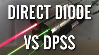 Lasers  Direct Diode vs DiodePumped SolidState DPSS [upl. by Abey174]