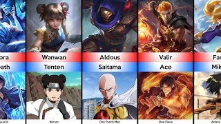 Mobile Legends Heroes VS Anime Characters [upl. by Laurance]