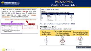 Calculo provisiones riesgo de crédito [upl. by Litch]