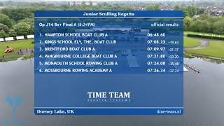 Scullery UK Junior Sculling Live Stream [upl. by Leiru]