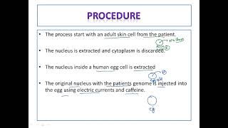 Therapeutic Cloning of Stem Cell [upl. by Eleynad15]