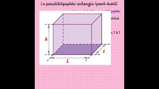 Quest ce quun parallélépipède rectangle  cycle 3 [upl. by Farhsa394]