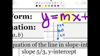 35 Slopeintercept Form [upl. by Orlanta]