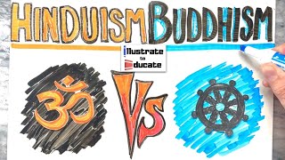 Hinduism and Buddhism Explained  What is the difference between Hinduism and Buddhism [upl. by Janessa]